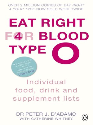cover image of Eat Right for Blood Type O